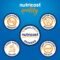 Nutricost Whey Protein Isolate Powder (Milk Chocolate) 5LBS